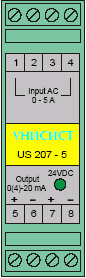 US207-5