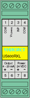 US600-RXL
