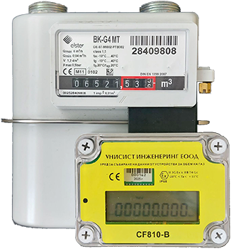 CF810-B remote gas meter reading module on Elster Honeywell BK diaphragm gas meter