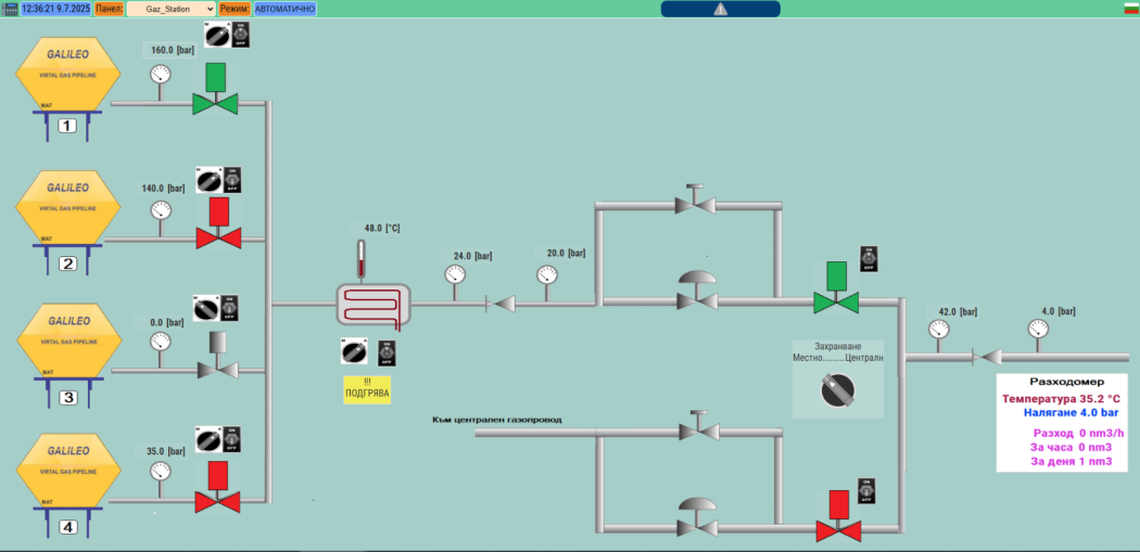Unisyst SCADA 1